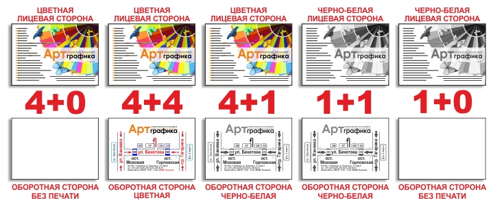 Обозначение цветности на примере флаеров